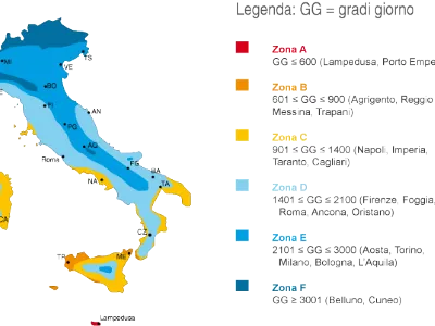 Zone climatiche in Italia