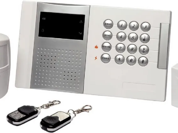 antifurto wireless