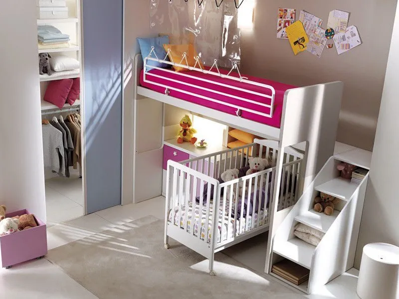 collezione loft