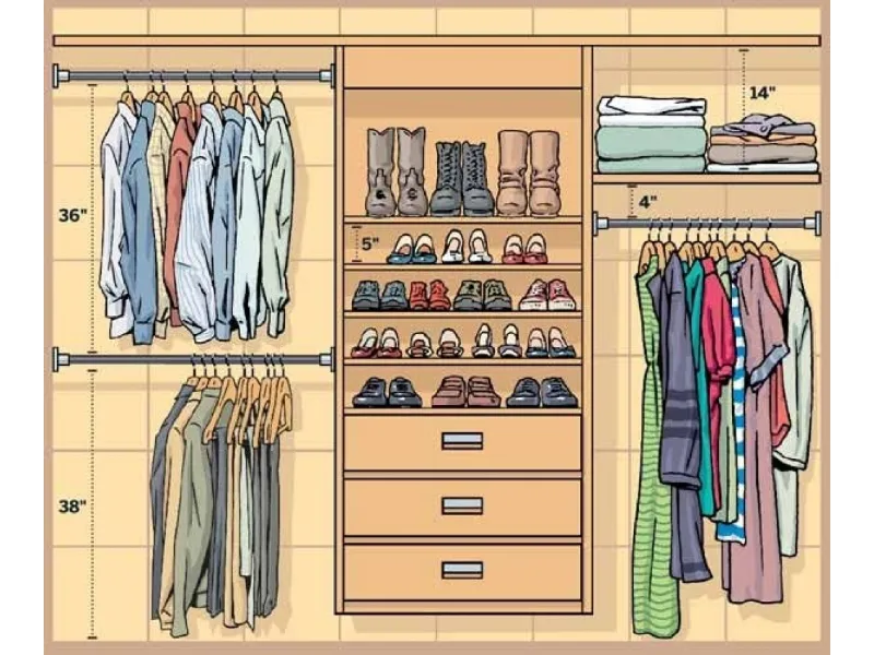 Come costruire una cabina armadio