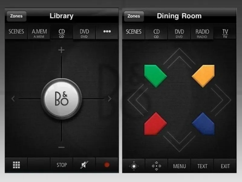 Display smartphone