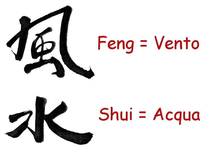 Il Feng Shui