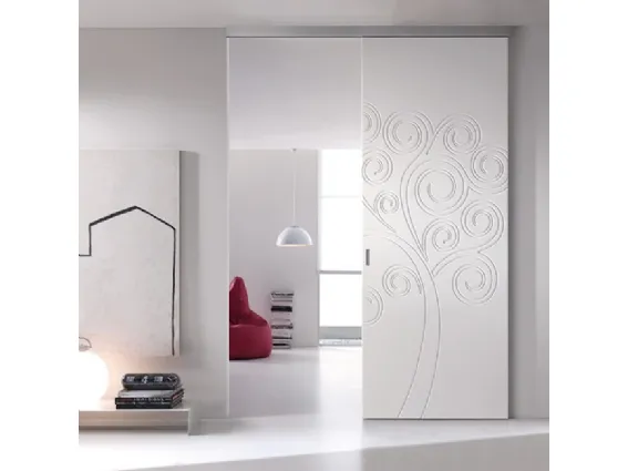 come scegliere le porte per interni