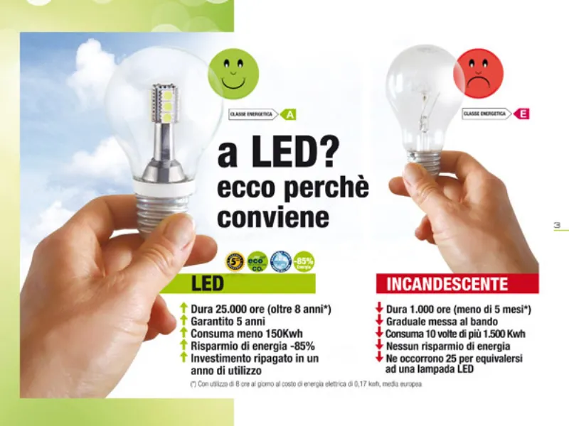 comparazione lampadina incandescenza e led