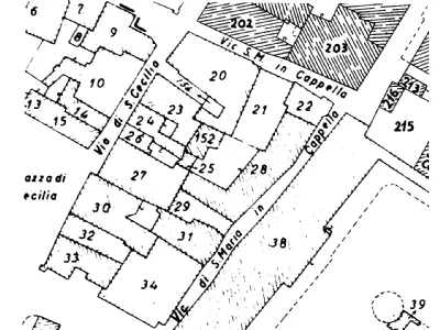 Mappe catastali