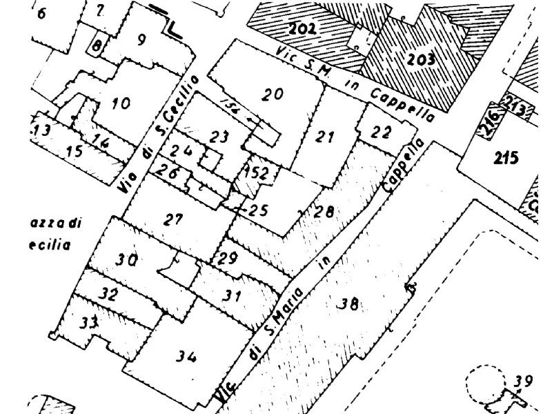 Mappe catastali