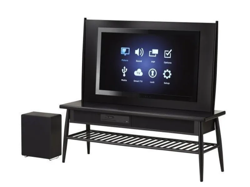Sottocosto Ikea