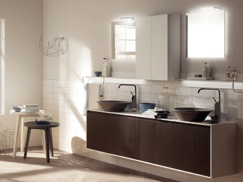 scavolini rivo