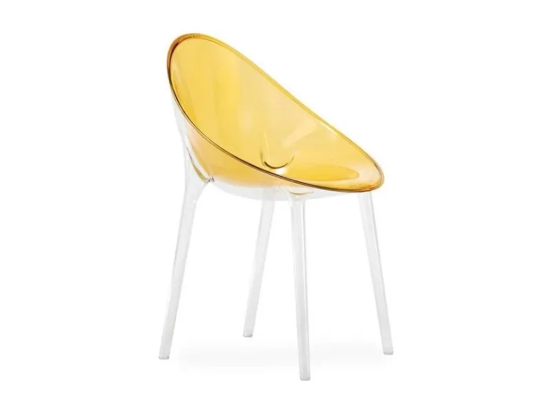 Mr. Impossible, Kartell