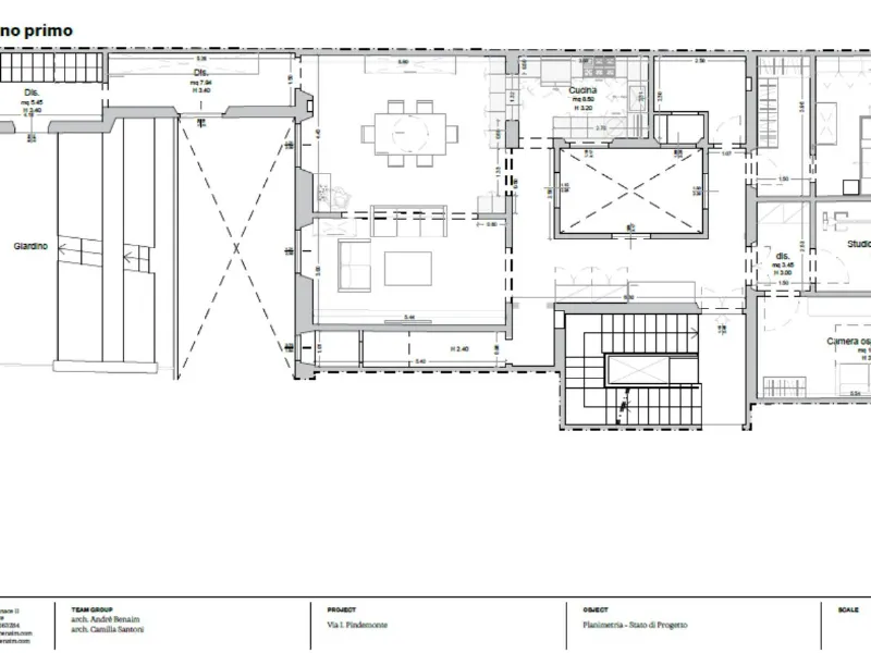 Progetto di ristrutturazione, Studio Benaim