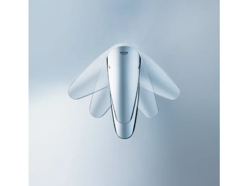 Tecnologia Grohe