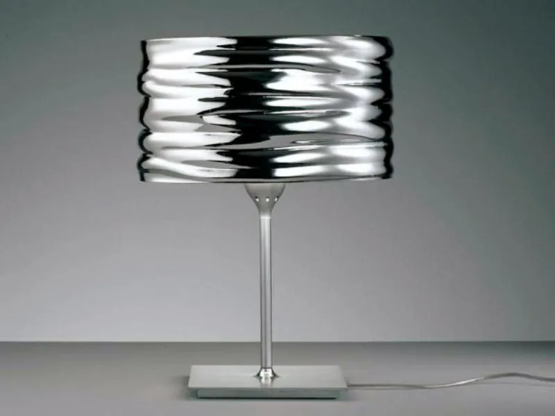 Lampade da tavolo