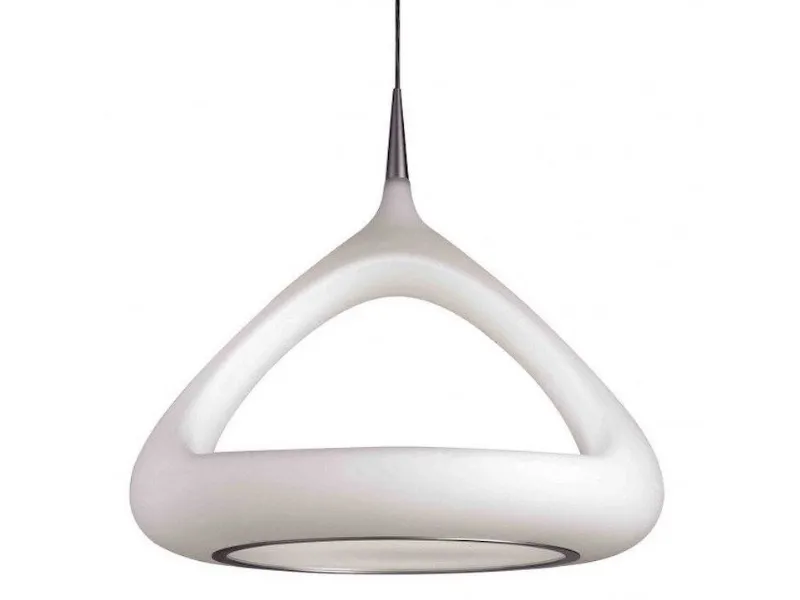 Lampadari cucina come sceglierlo