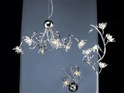 Consigli illuminazione