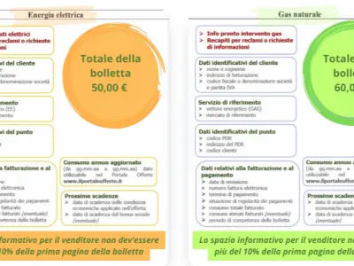 Il nuovo frontespizio unificato