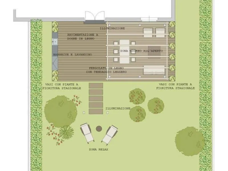 giardino villa