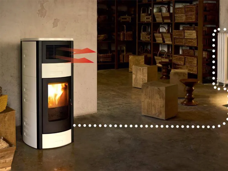 termostufa a pellet Duo di MCZ