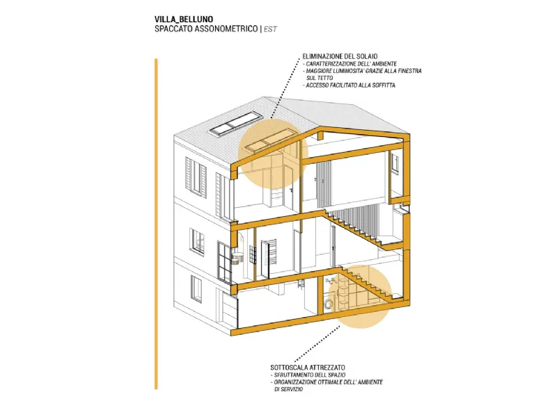 Progetto dello studio di architettura romano 02A Studio