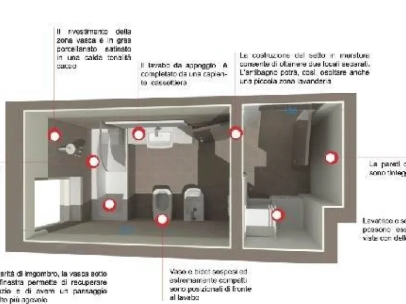 progetto bagno