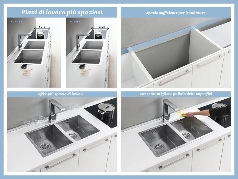 Piani cucina