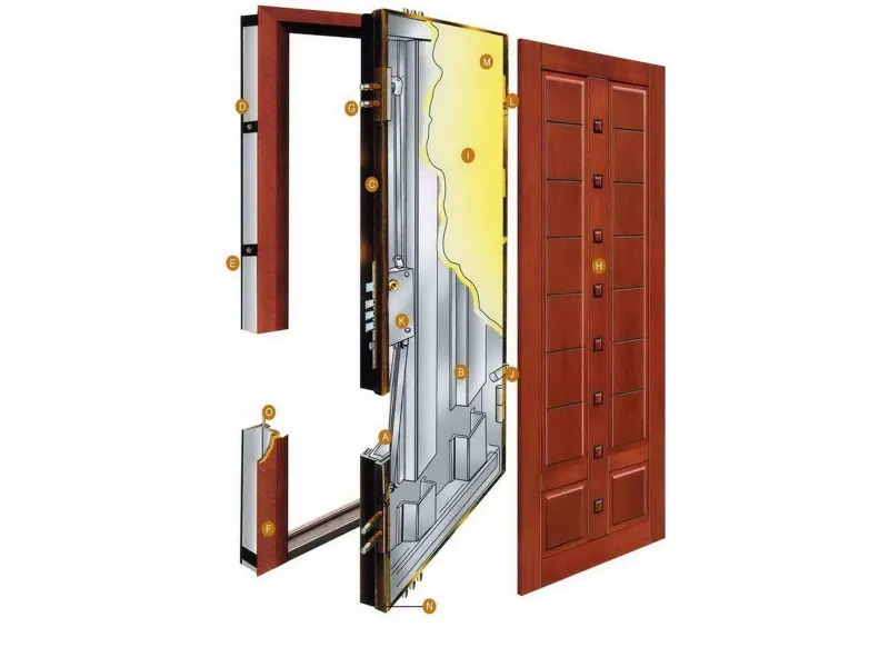 Rappresentazione di come è fatta una porta blindata