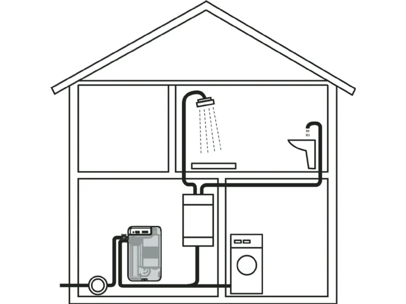 impianti comap per trattamento dell'acqua