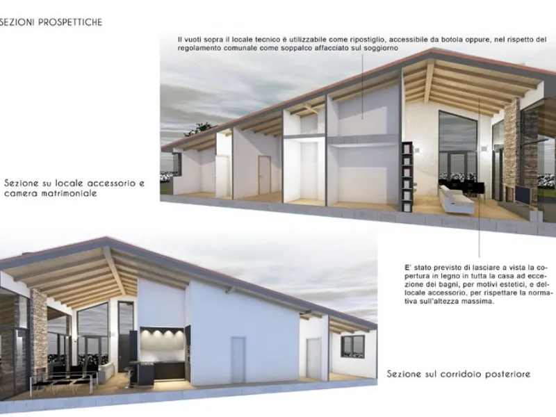 vendere casa