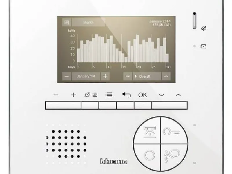 Kit videocitofono BTicino